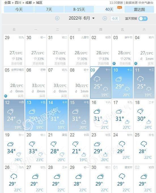 未来十天全国降水预测及影响分析概述