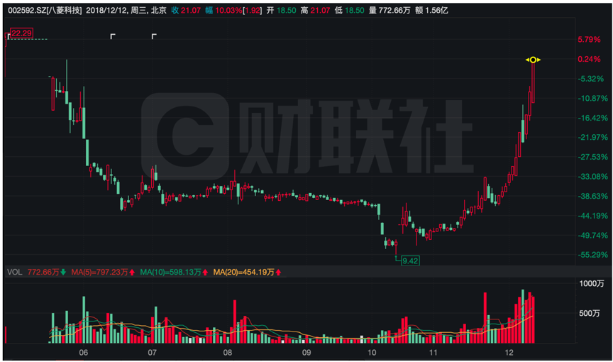 八菱科技崭露头角，科技创新先锋，引领行业发展新力量