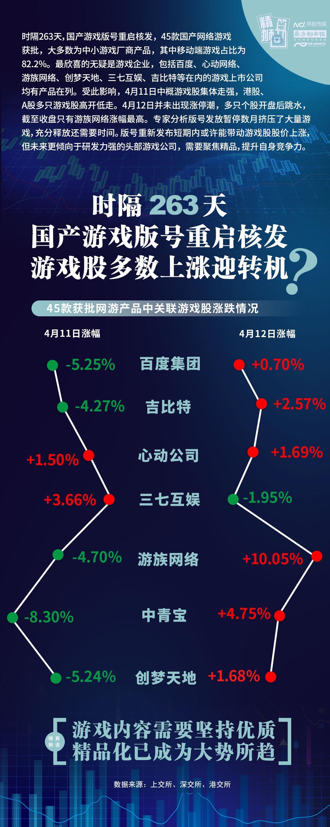 网站首页 第421页