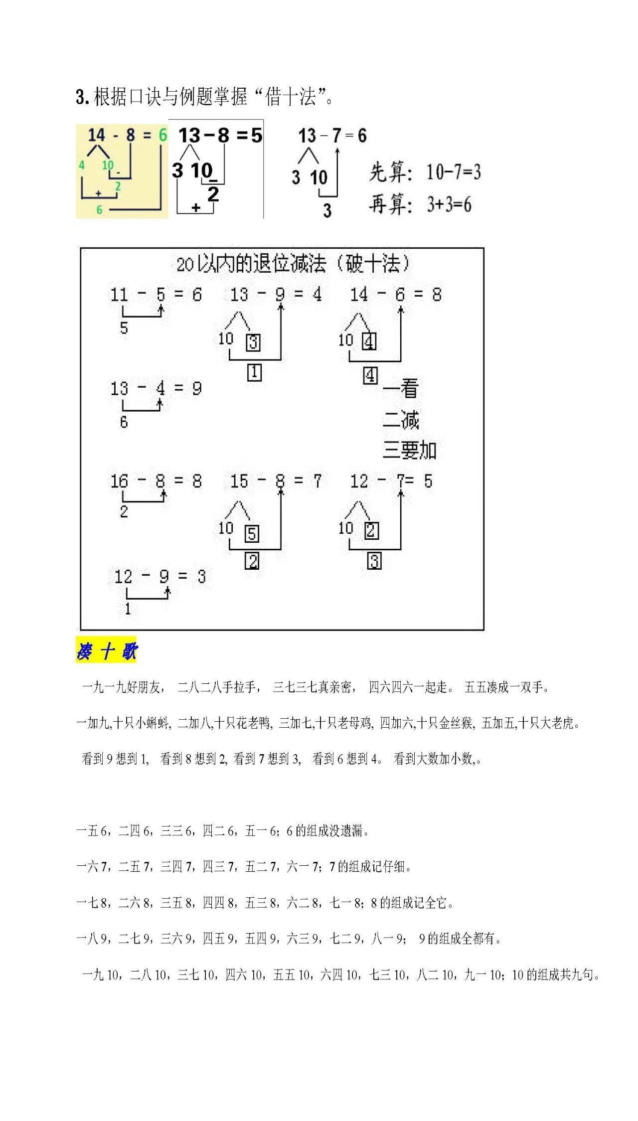 破十法儿歌引领儿童数学启蒙新篇章