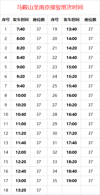 马山西环线最新时刻表，出行便捷新选择