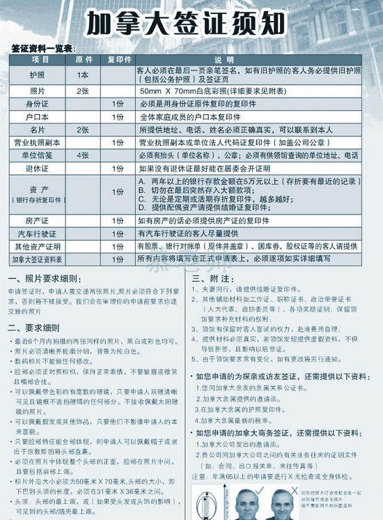 加拿大旅游签证最新办理流程详解