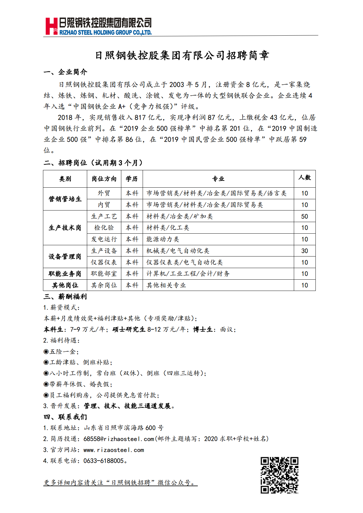 日钢集团最新招聘信息全面解析