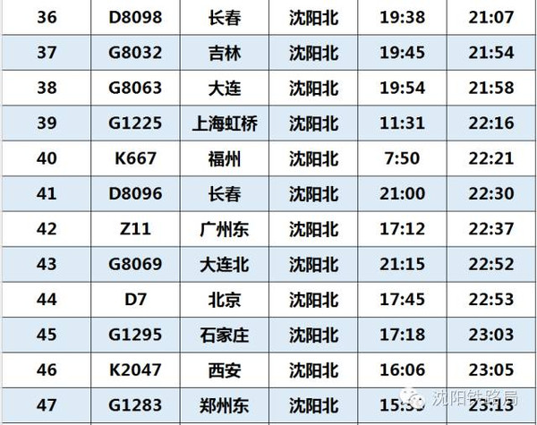 川沙5路最新时刻表详解与查询指南