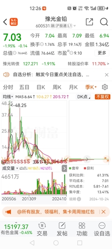 有色鑫光引领行业变革，开启发展新篇章，最新消息揭秘