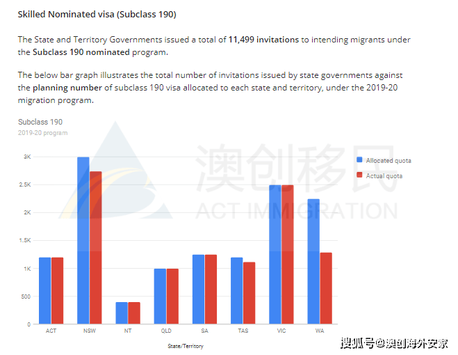 关于富森 第417页