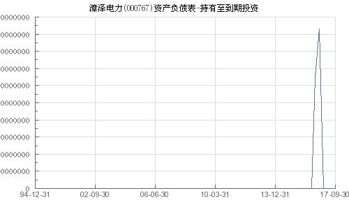 漳泽电力重组最新动态，重塑能源产业格局的变革之路