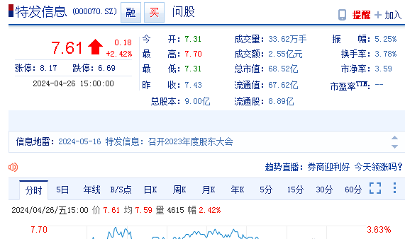 特发信息重组最新动态，行业变革与未来发展展望