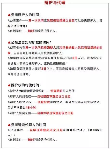 最新刑诉法改革，深化理解并实践应用探讨