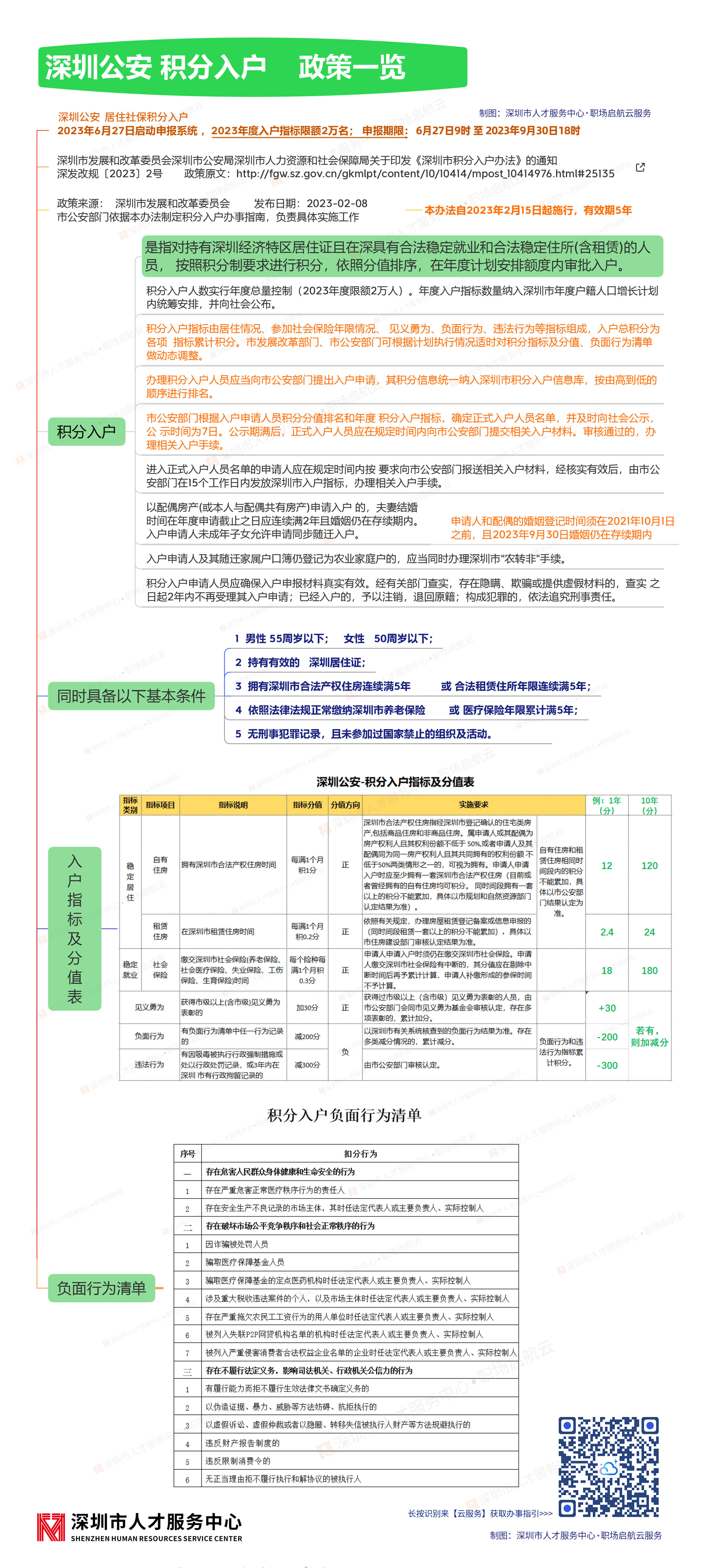 深圳社保最新政策深度解读