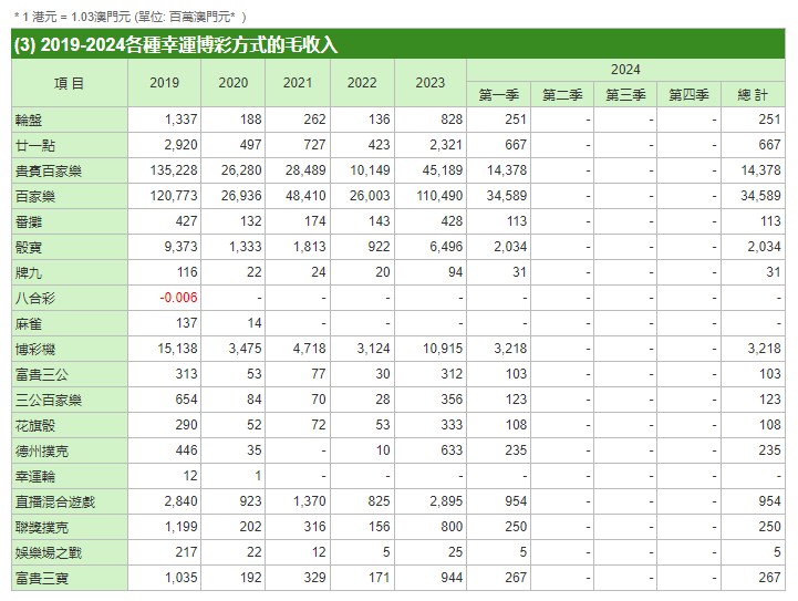 澳门一码100%准确,未来规划解析说明_S82.825