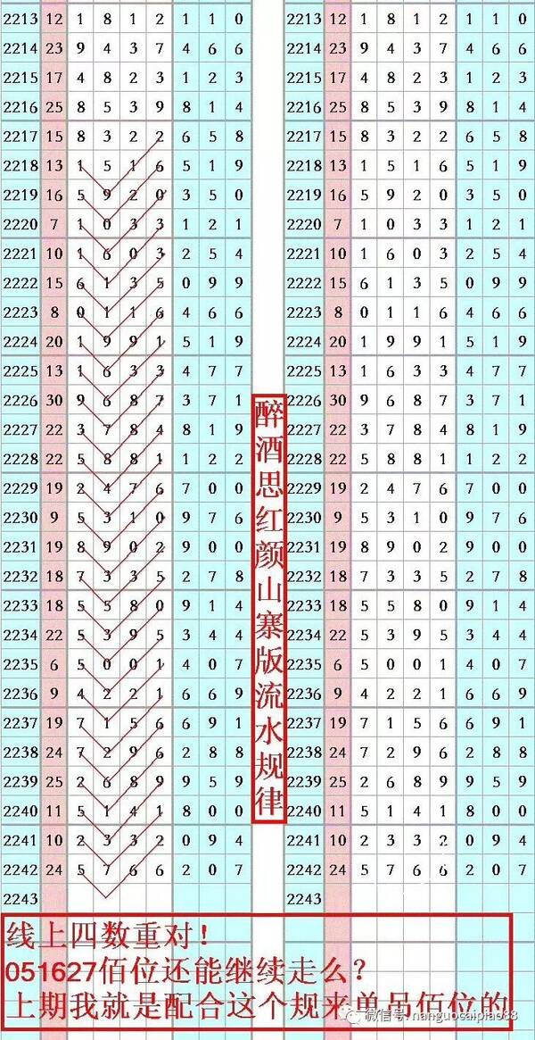 ww77766开奖记录,定性解析评估_复古版79.432