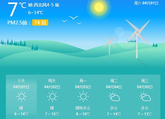 大连最新天气预报概览