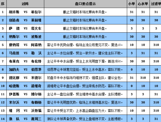 天盟丶阎王 第6页