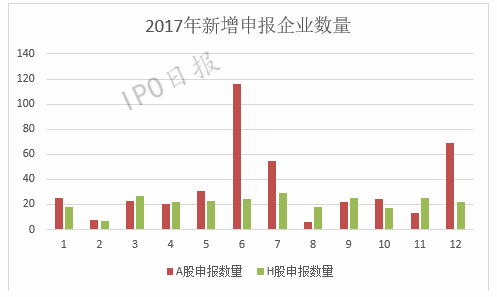 香港准确的资料,全面设计执行数据_NE版65.674