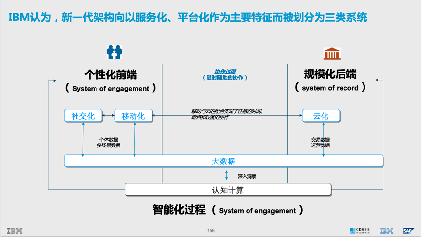 王中王一肖一特一中一MBA,结构化推进评估_HarmonyOS21.254