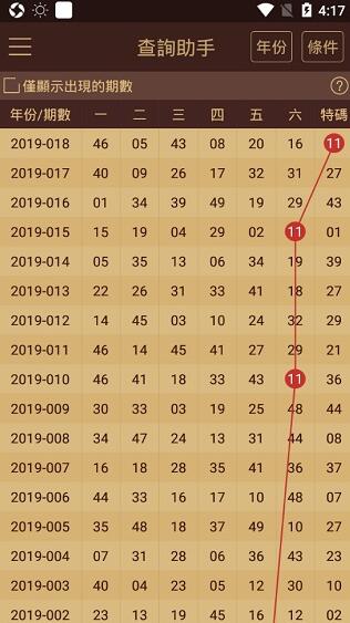 澳门六开奖结果2023开奖记录查询网站,深层策略执行数据_顶级款52.374