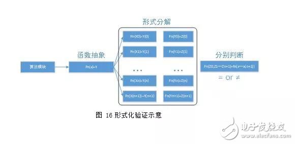 澳门内部资料独家提供,实地验证分析策略_Holo68.925