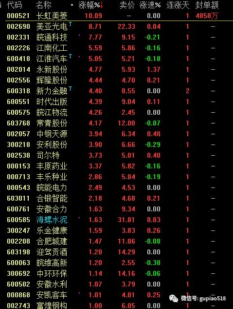 新澳门黄大仙三期必出,数据分析说明_豪华版48.26