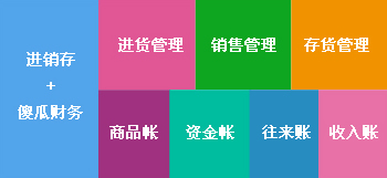 管家婆一奖一特一中,数据整合方案实施_纪念版24.267