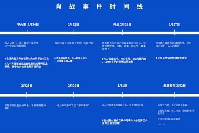 管家婆204年资料一肖配成龙,精细设计解析策略_Tizen80.778