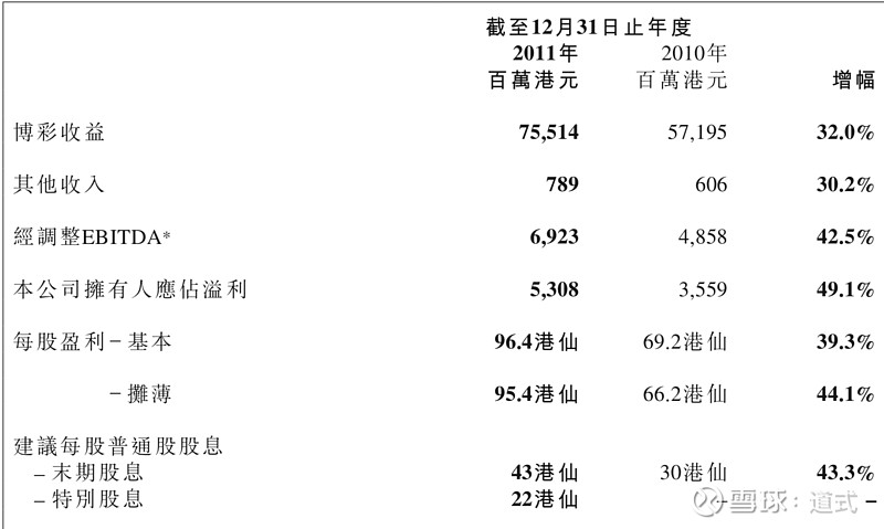 澳门彩资料查询,专家分析解释定义_网页版70.17