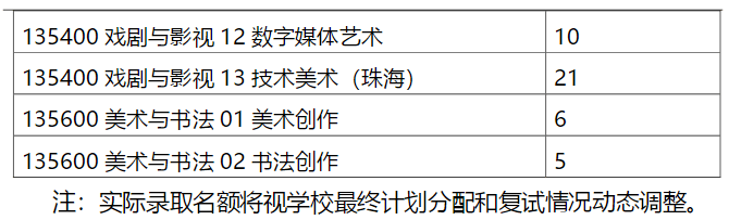 2024澳门六开彩开奖结果查询表,数据解析支持策略_豪华版73.720