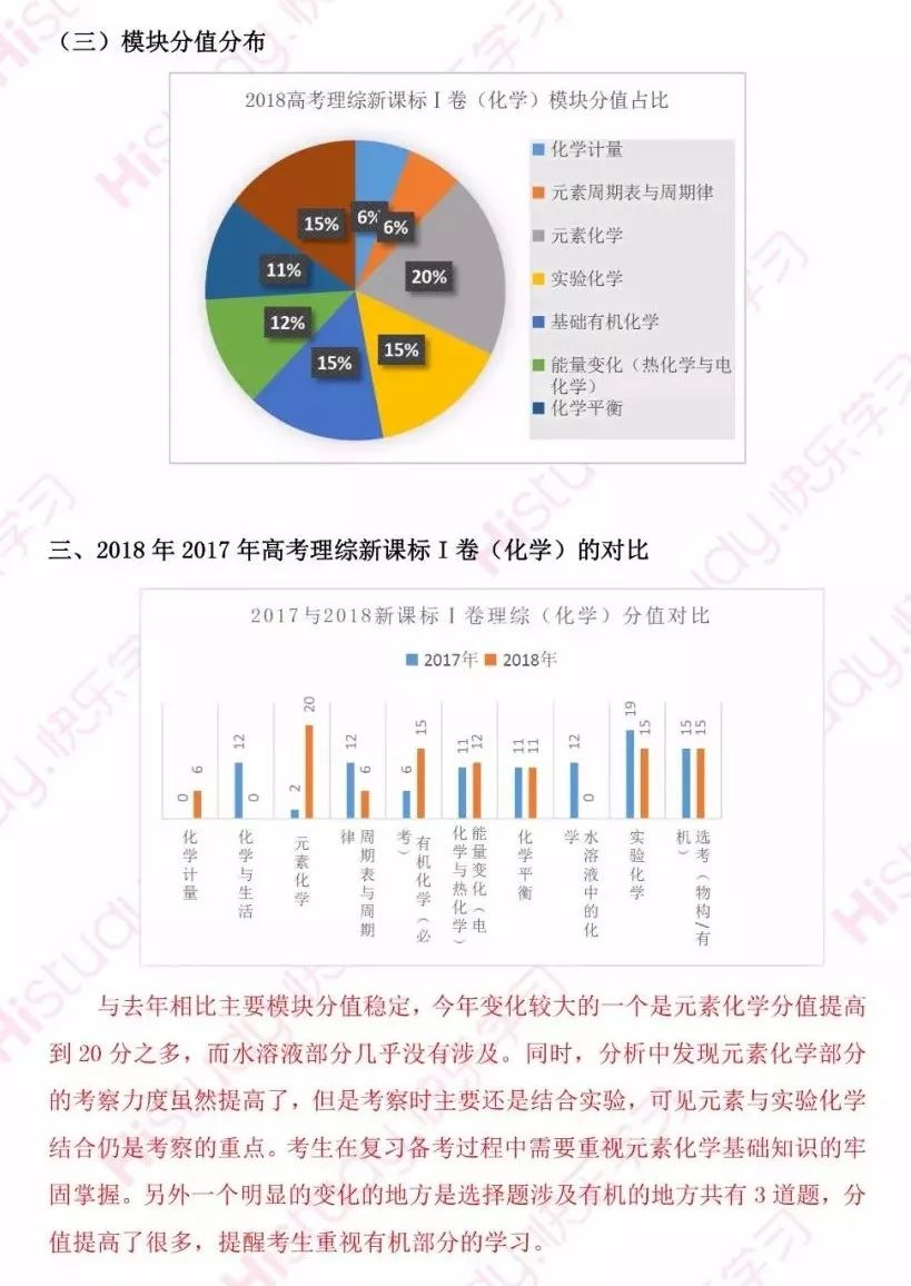 精准一肖100准确精准的含义,科学数据评估_V286.639