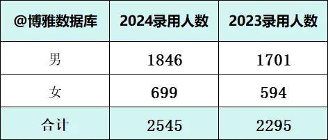 澳门六开奖最新开奖结果2024年,数据整合执行计划_CT75.310