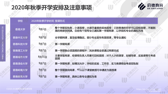 香港正版资料全年免费公开一,实地计划验证数据_体验版35.128