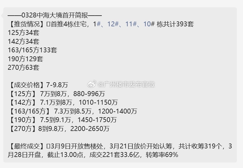 澳门六合大全,动态词语解释落实_顶级款63.21