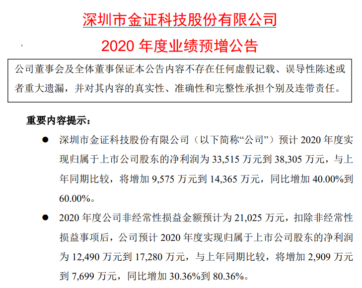 金证股份最新动态全面解读