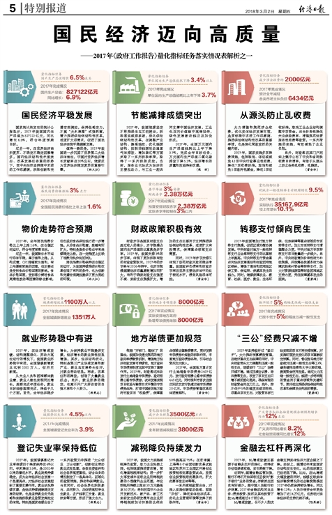 新奥最精准资料大全,最新核心解答落实_手游版18.962