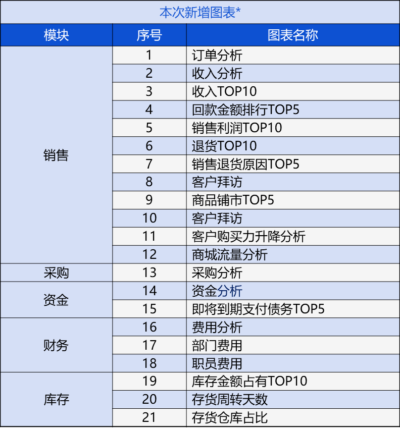 2020管家婆一肖一码,精确数据解析说明_kit33.761