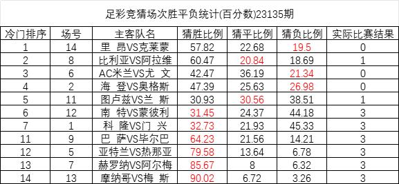 澳彩资料,适用计划解析方案_旗舰版61.953