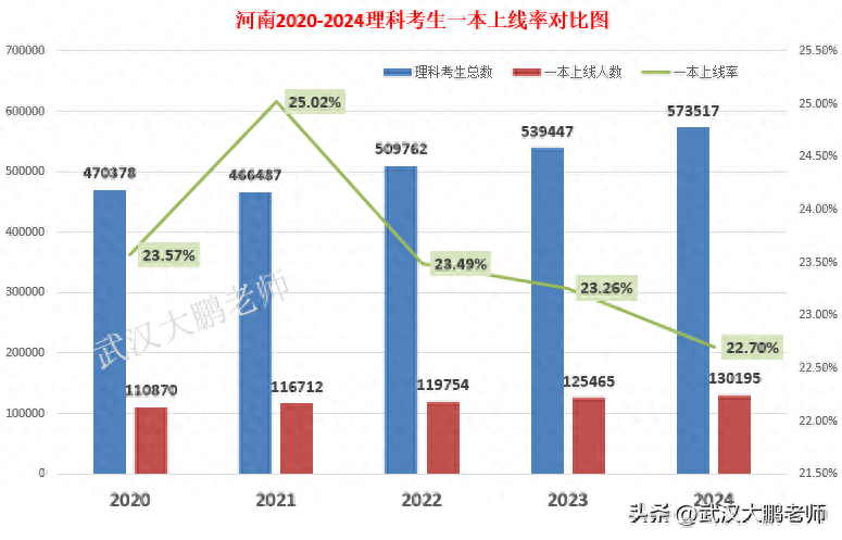 不管我多努力′伱始终站在 第6页