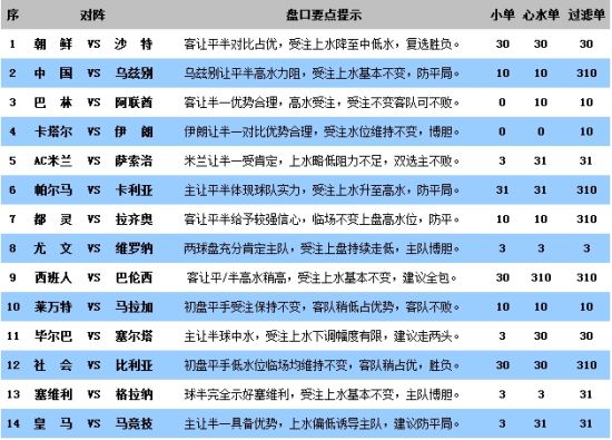 澳门彩,重要性解释落实方法_豪华版180.300