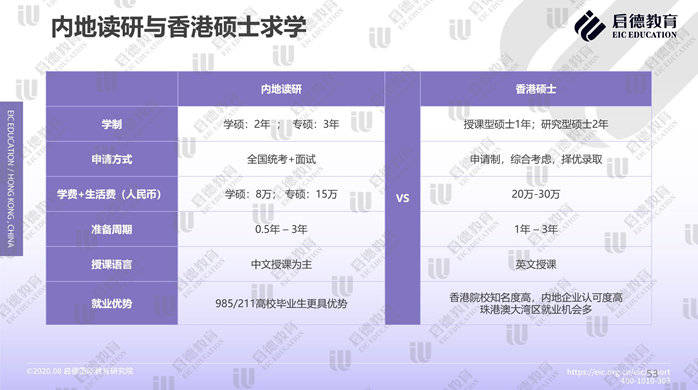 香港正版资料大全免费,数据驱动设计策略_1440p20.958