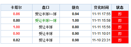 旧澳门开奖结果+开奖记录,实践研究解释定义_复古版94.697