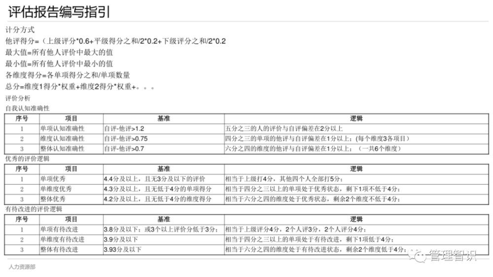 新奥门六开奖结果2024开奖记录,实践策略实施解析_M版35.60