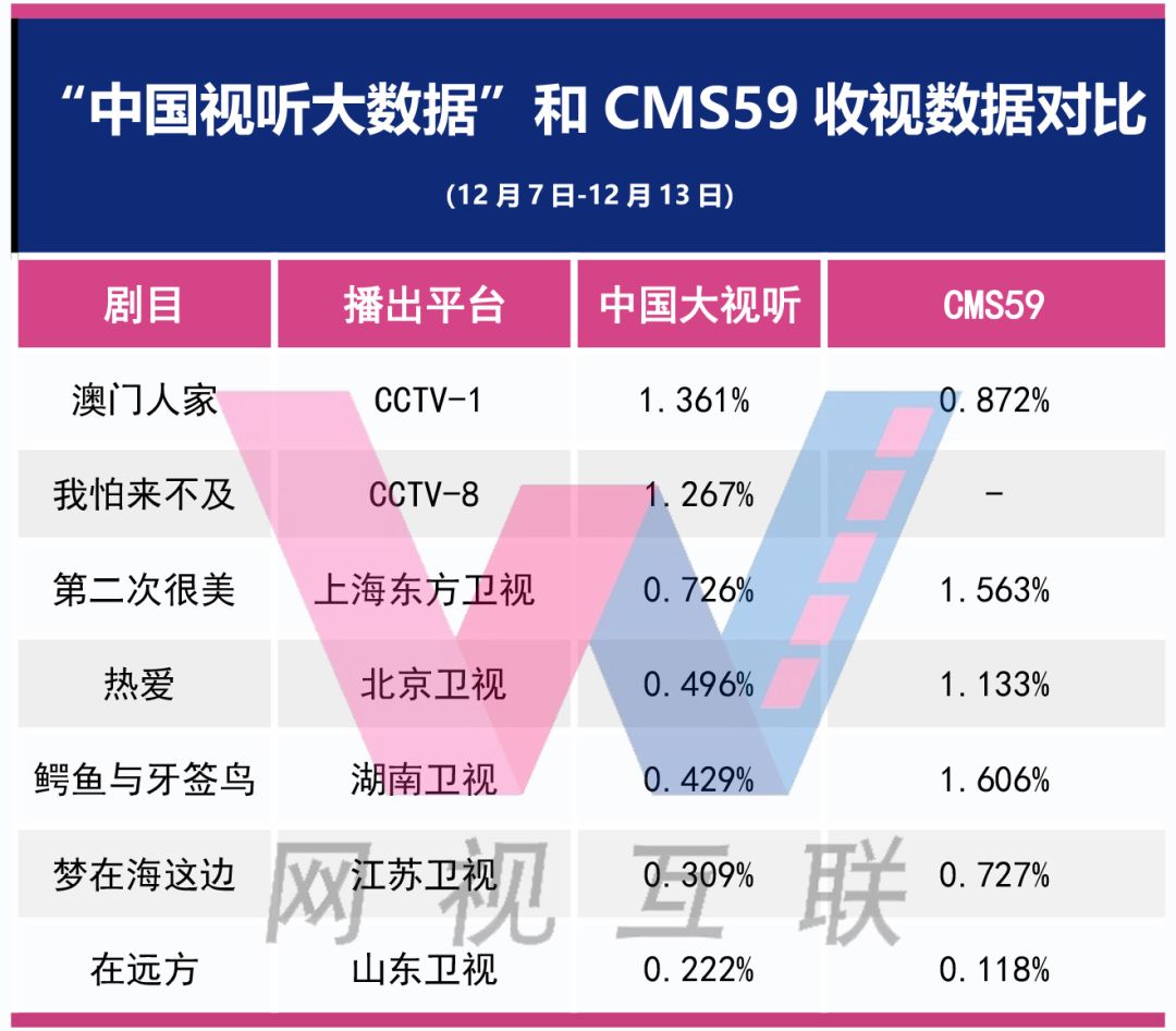 澳门正版资料大全资料贫无担石,全面数据策略实施_AP12.789