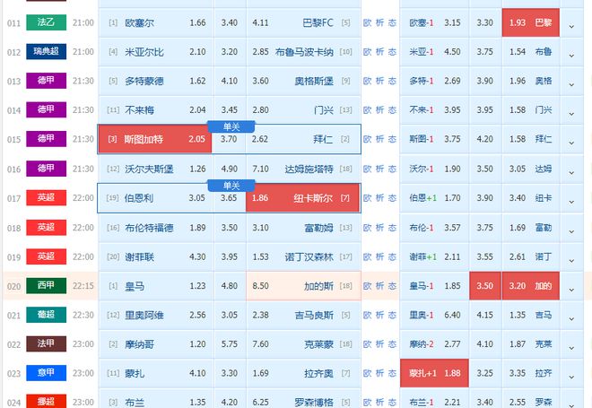 2024今晚新澳门开特马,预测解析说明_Hybrid66.856