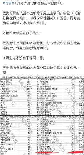 澳门三肖三码精准100%黄大仙,科学基础解析说明_pro41.359