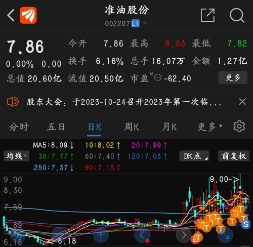 准油股份最新动态全面解读