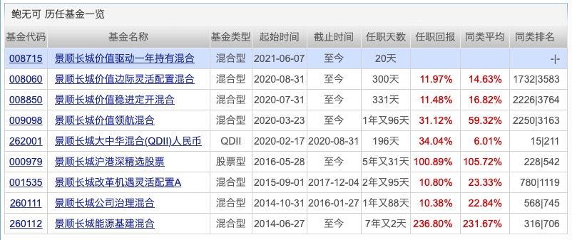 新澳历史开奖最新结果查询表,收益分析说明_尊享款31.312