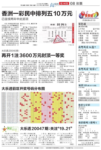 2024天天开好彩大全正版,灵活性执行计划_DX版33.611