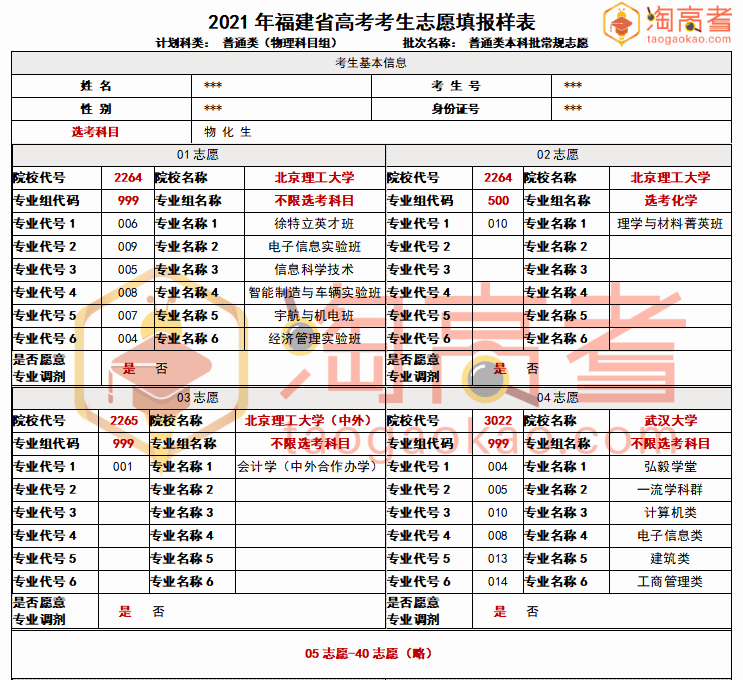 说好的永远只是一个背影り 第6页