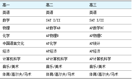 新澳天天彩资料免费大全,精细化定义探讨_MP67.994