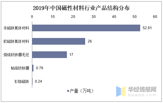 2024新奥精选免费资料,结构化推进评估_高级版24.562