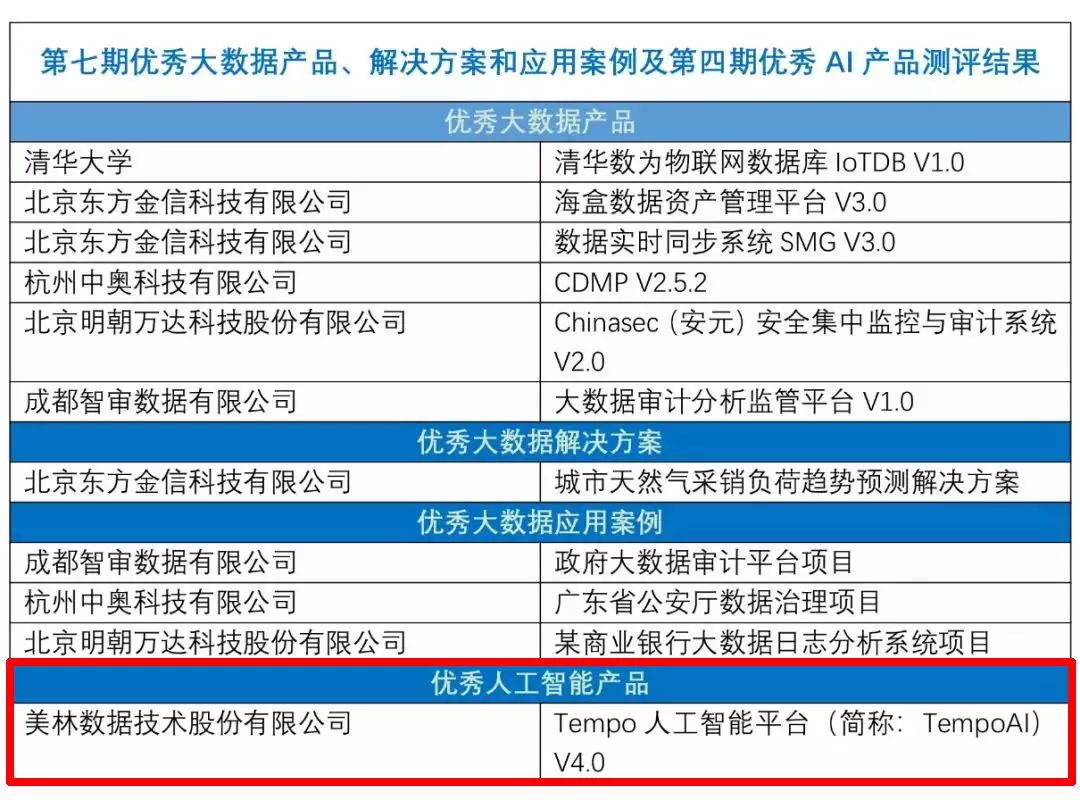 金多宝论坛资料精准24码,最新核心解答落实_Z55.257